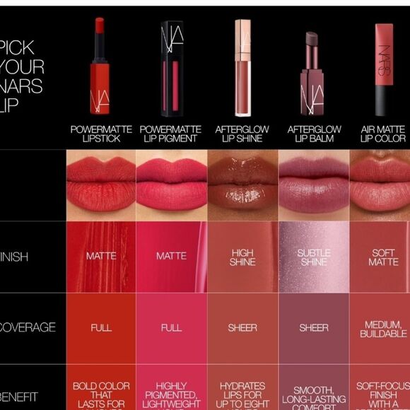 NARS Cosmetics PowerMatte Lip Pigment - Picture 6 of 8